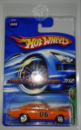 Hot wheels Super th